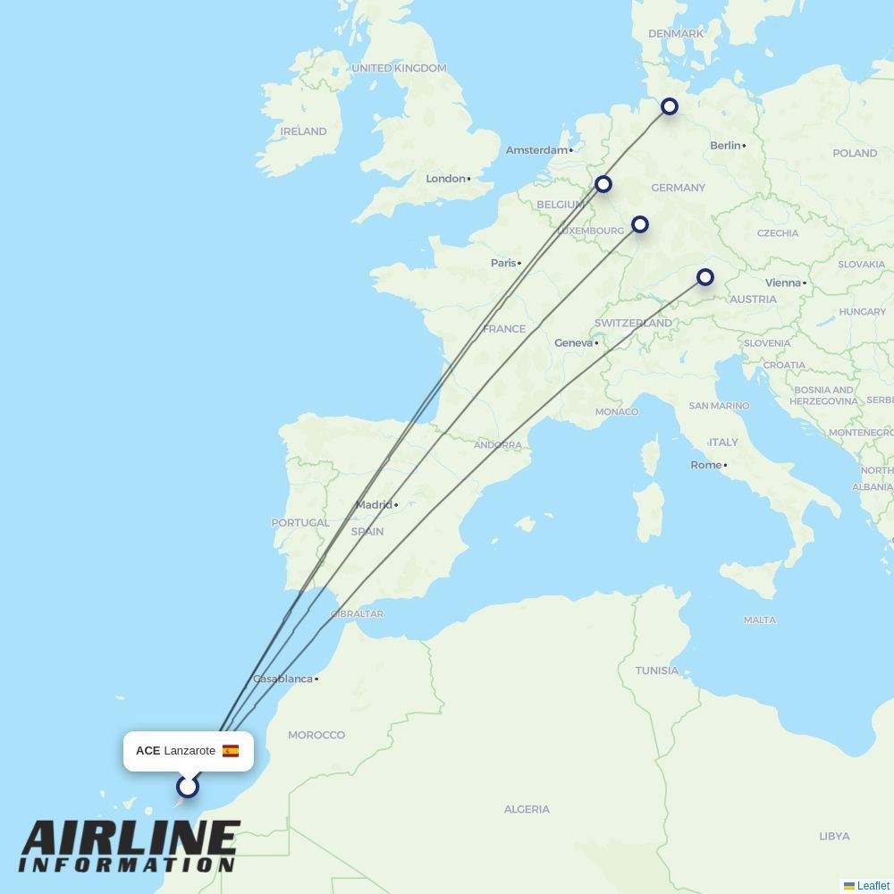 Condor routes from ACE