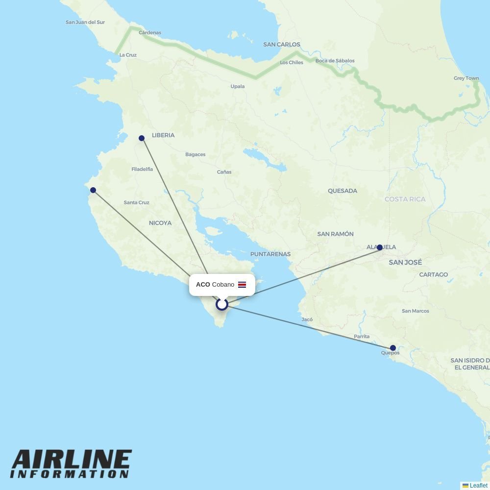 SANSA routes from ACO