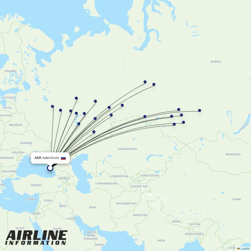 Nordwind Airlines routes from AER