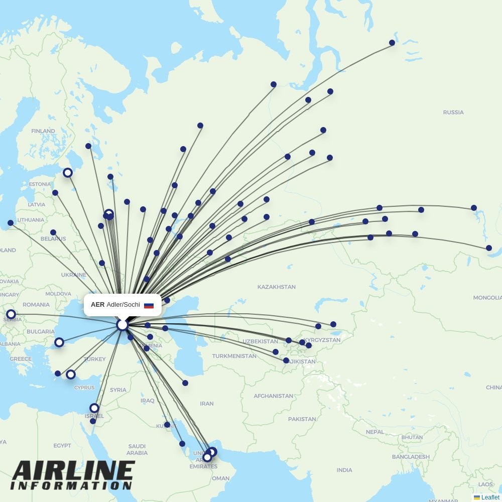 UTair routes from AER