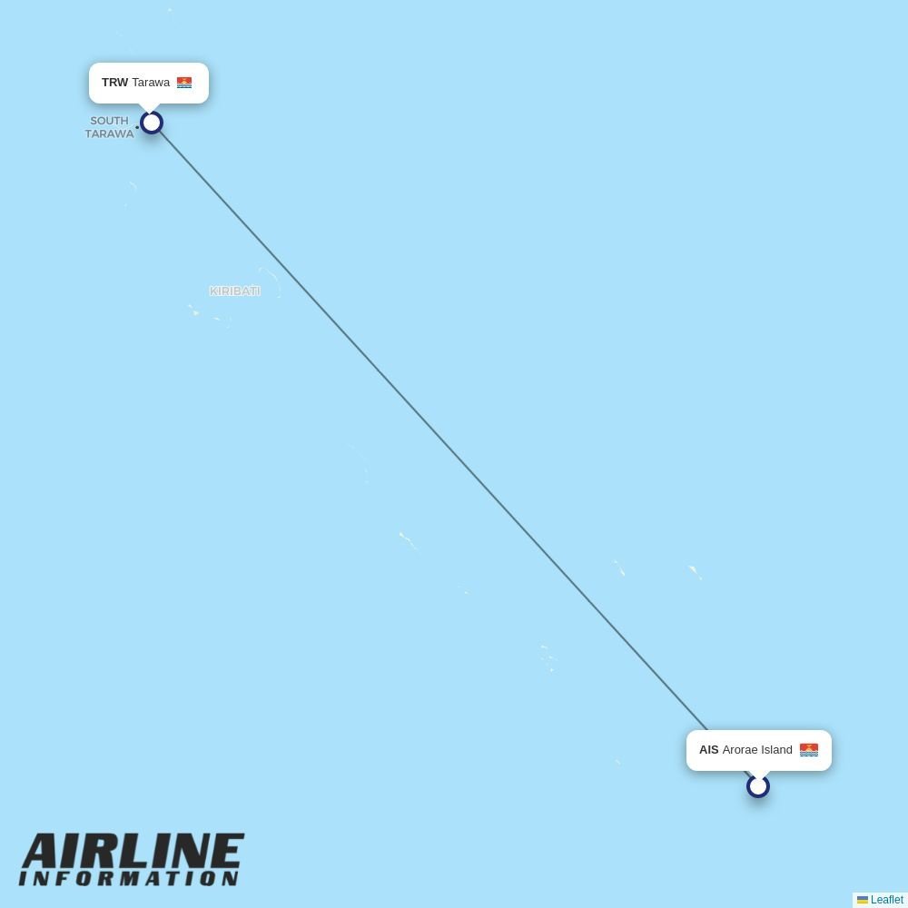 Air Kiribati routes from AIS