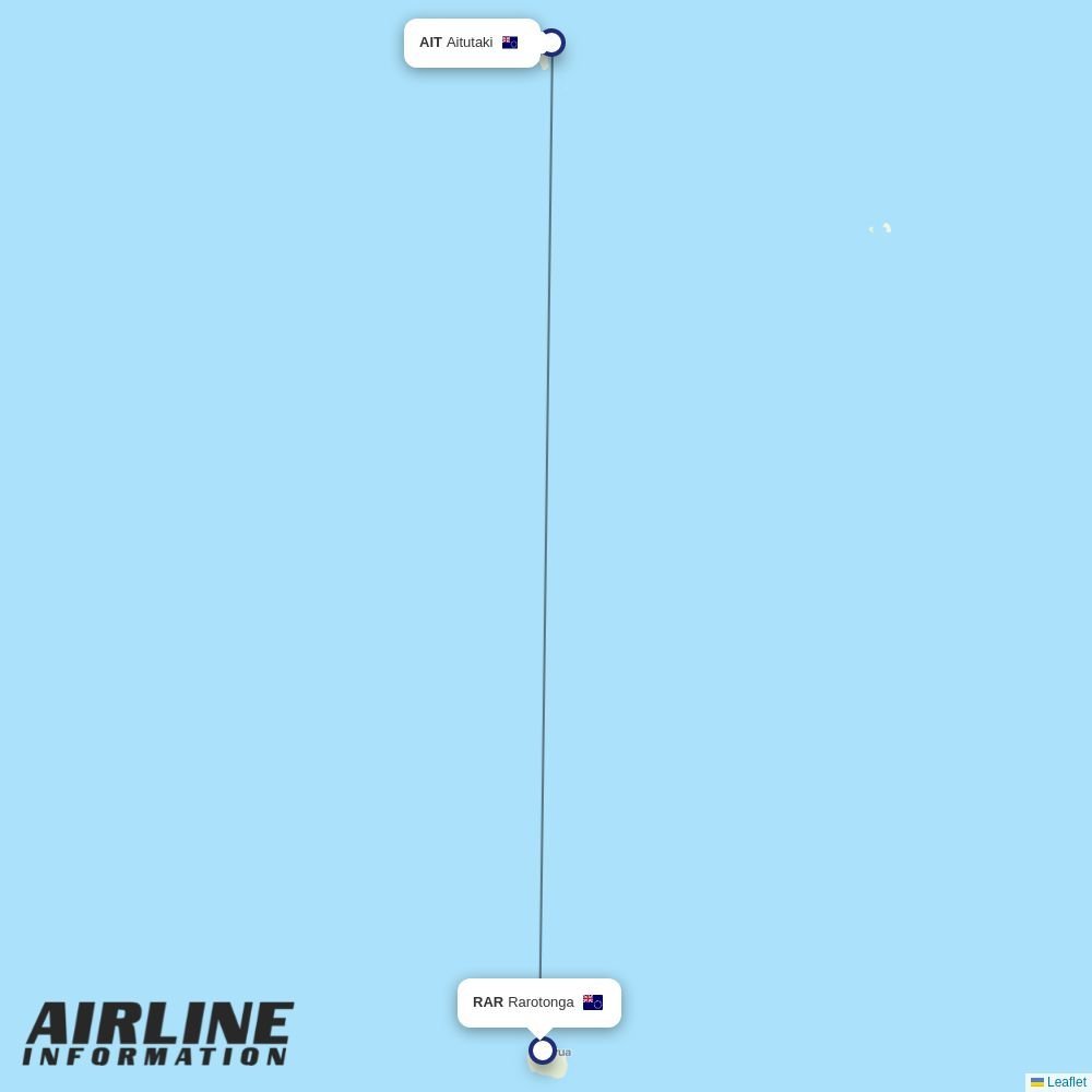 Air Rarotonga routes from AIT