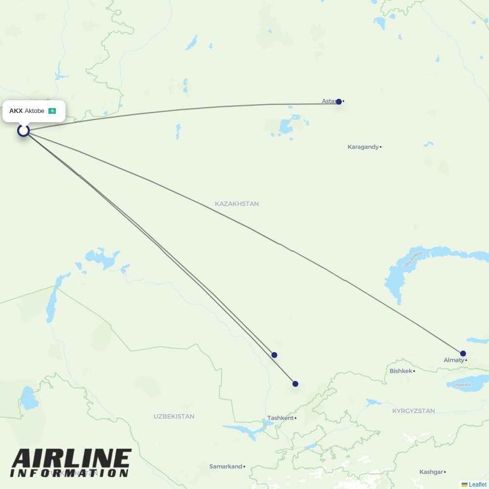 SCAT Airlines routes from AKX