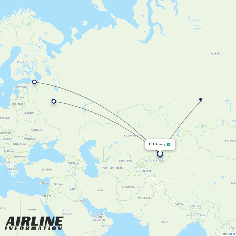 Aeroflot routes from ALA