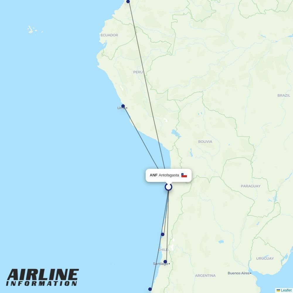 Sky Airline routes from ANF