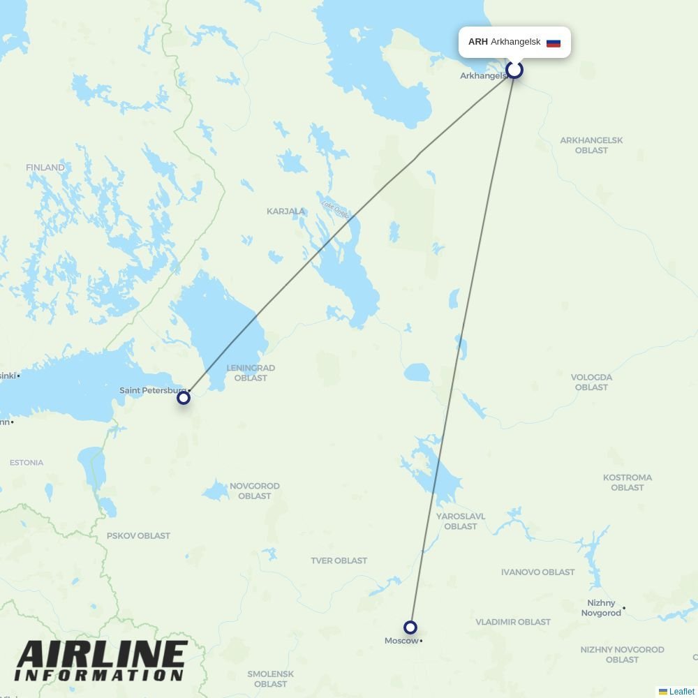 Aeroflot routes from ARH