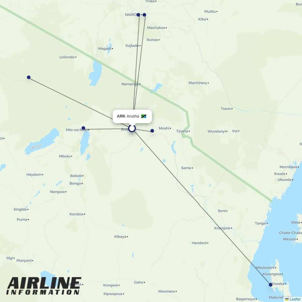 Auric Air routes from ARK