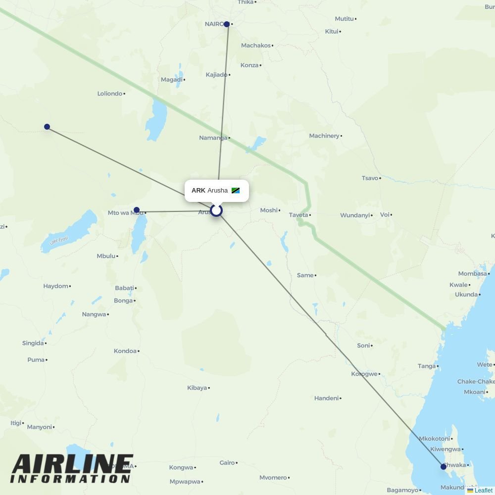 routes from ARK
