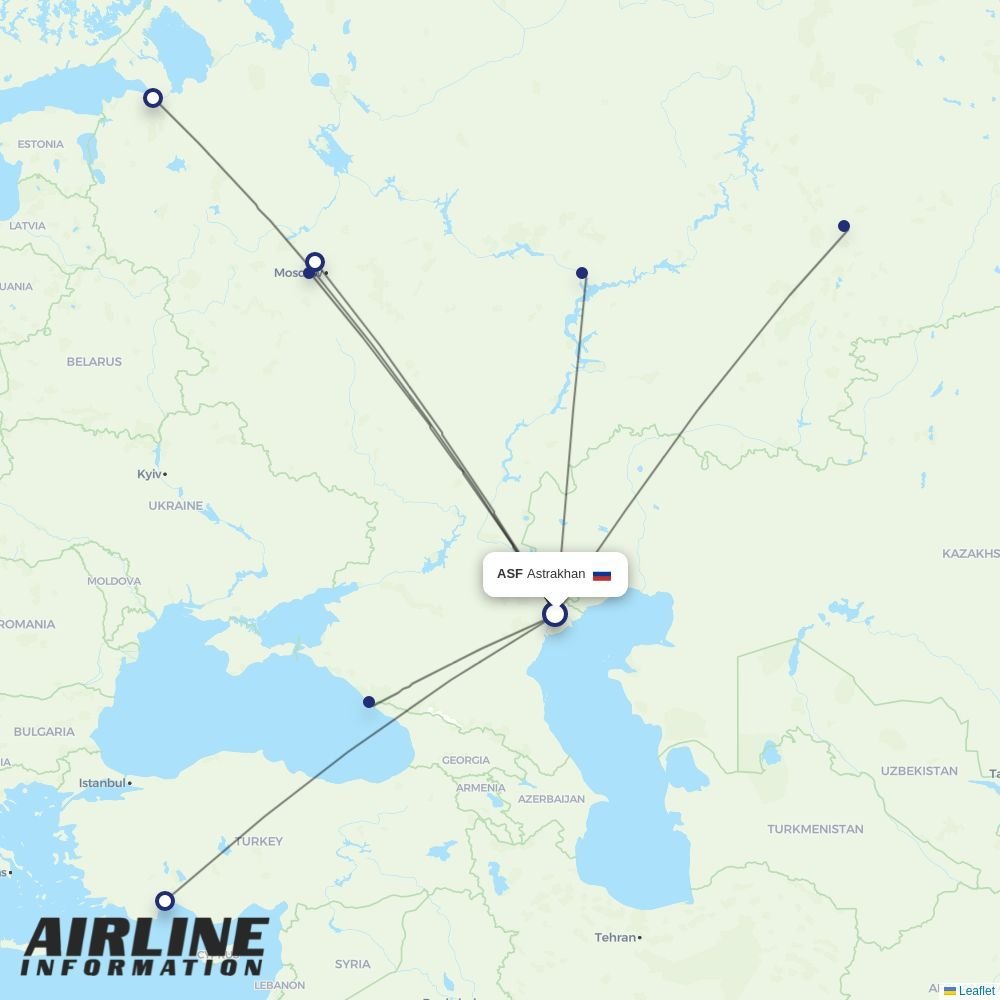 Azimuth routes from ASF