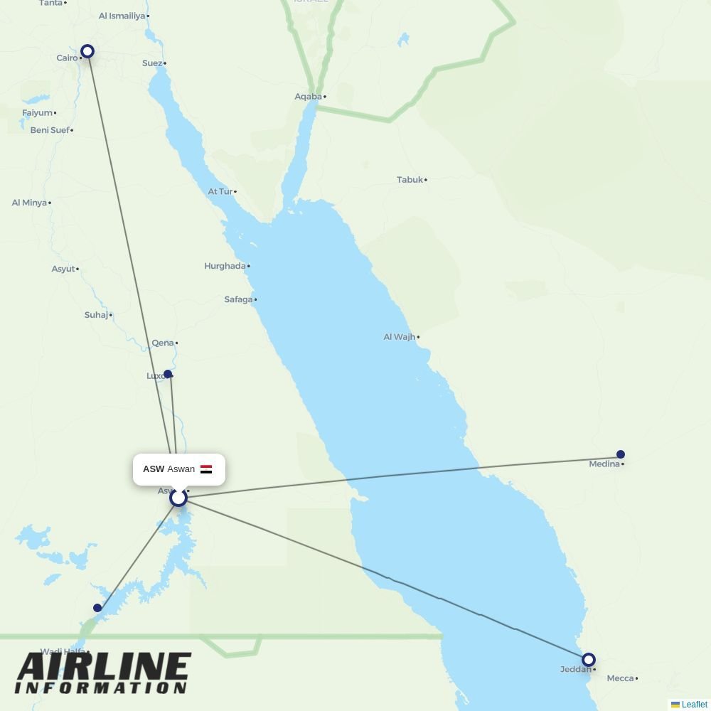 EgyptAir routes from ASW