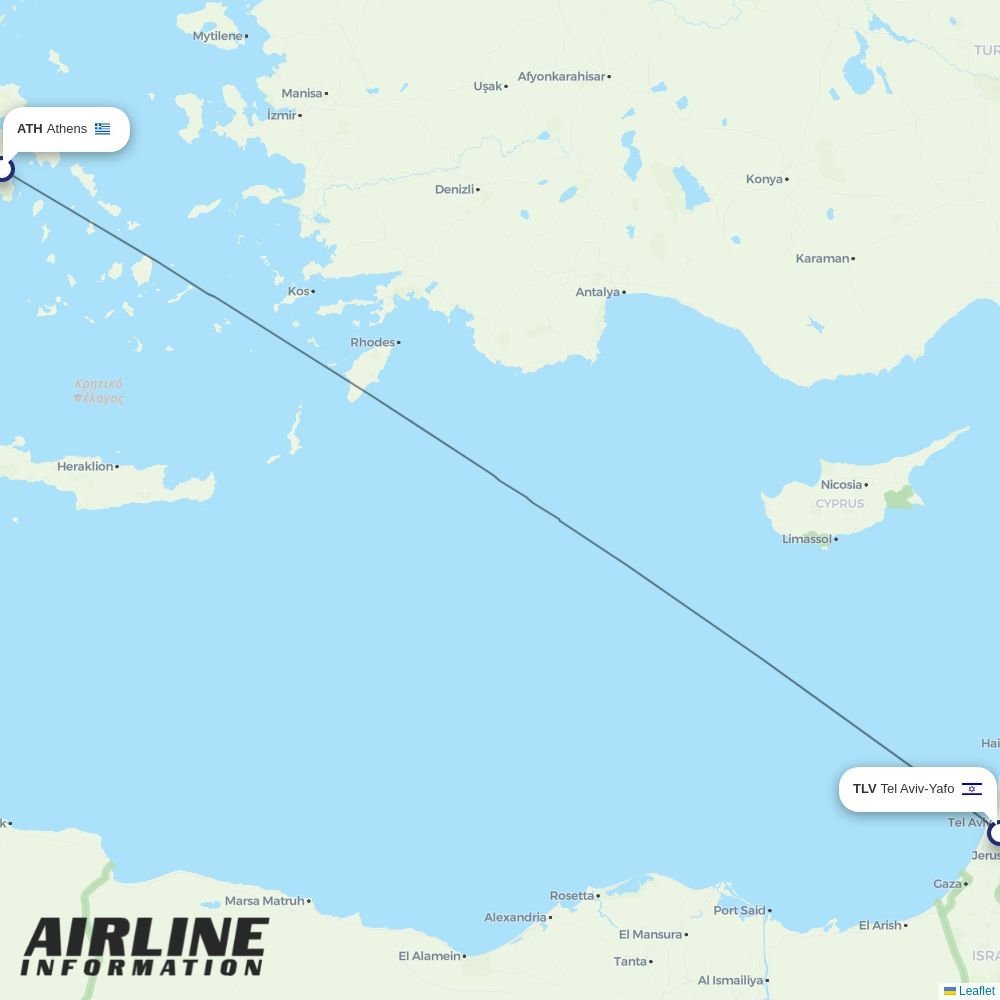 Arkia routes from ATH
