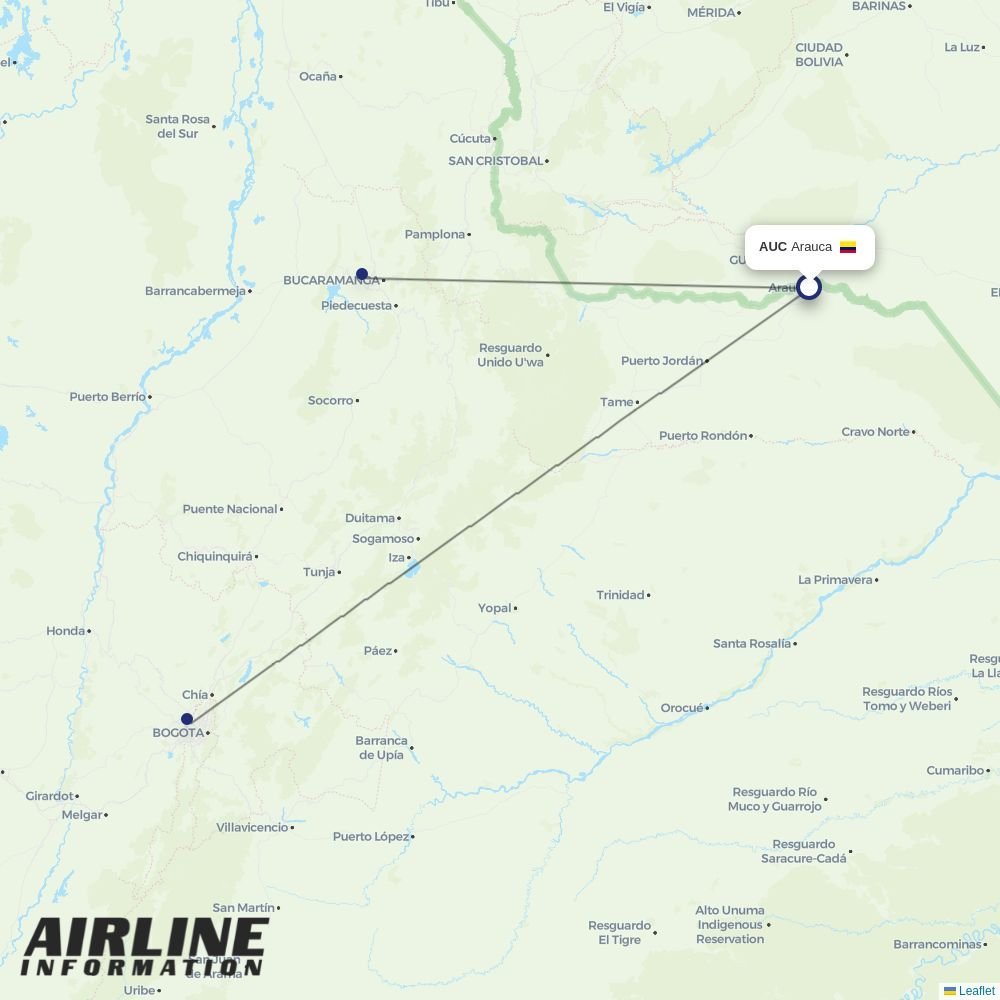 Clic Air routes from AUC