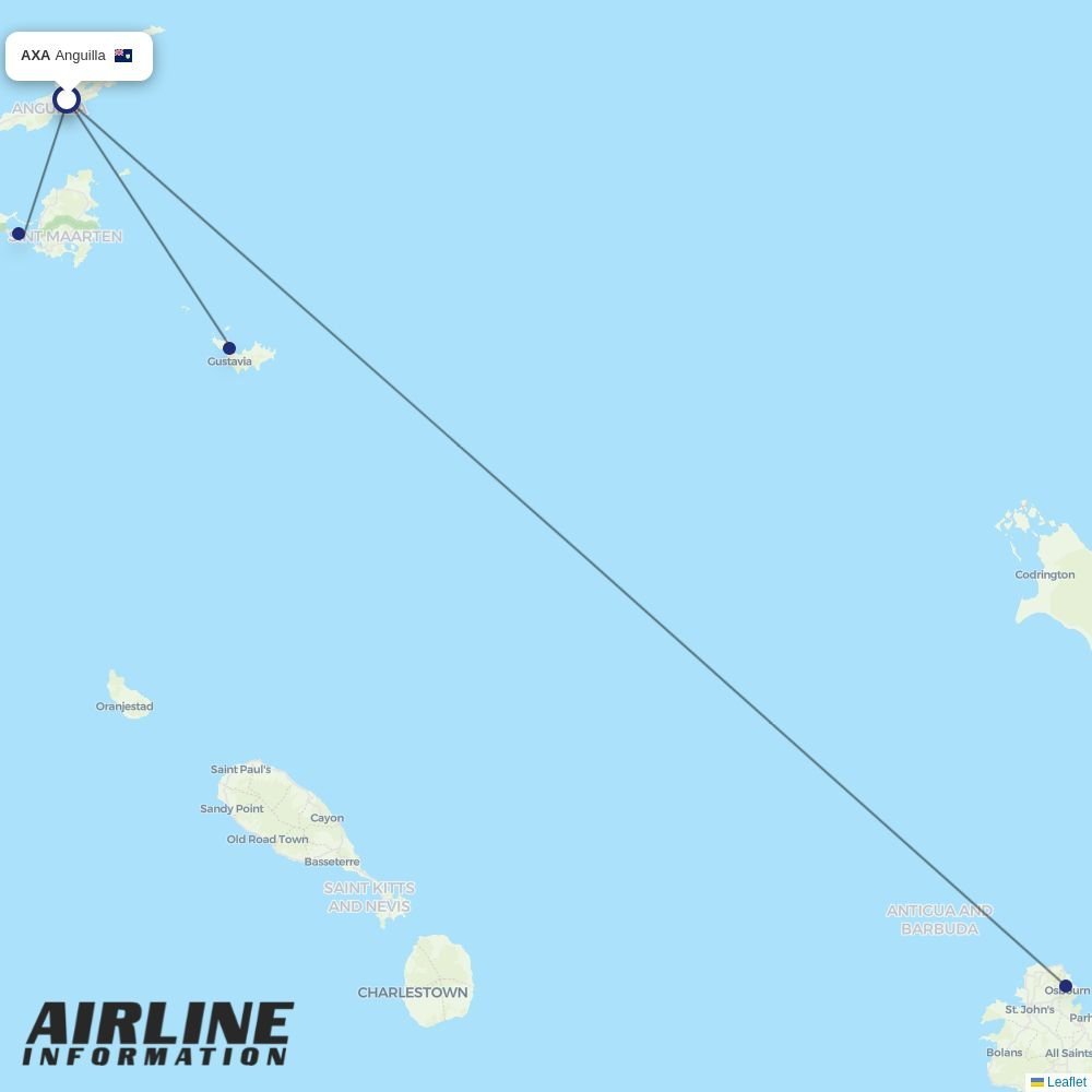 Anguilla Air Services routes from AXA
