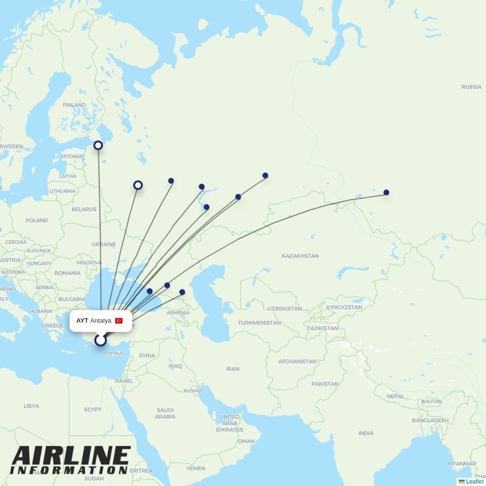 Aeroflot routes from AYT