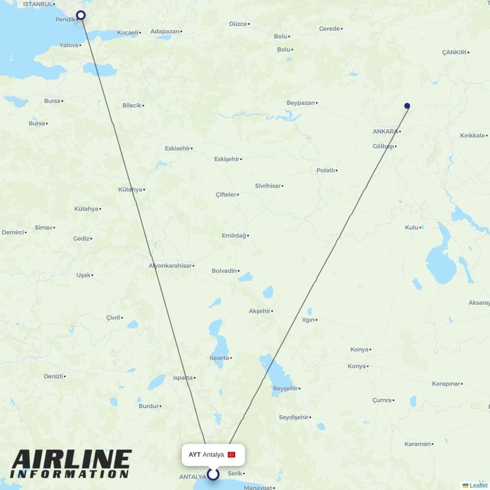 AJet routes from AYT