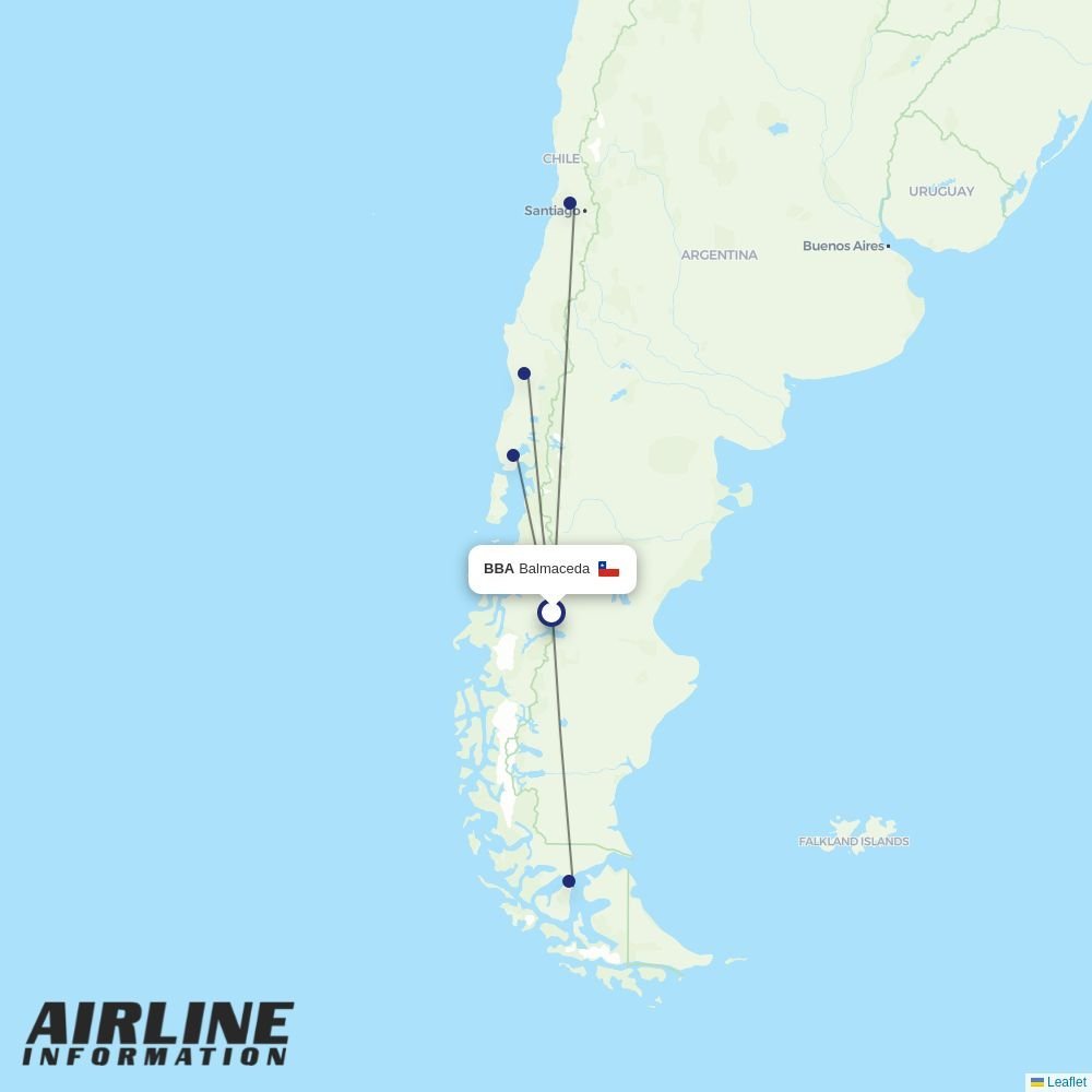 LATAM routes from BBA