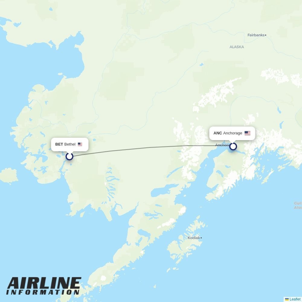 Sky Gabon routes from BET