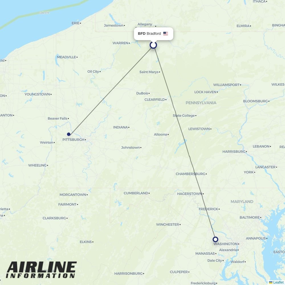 Southern routes from BFD