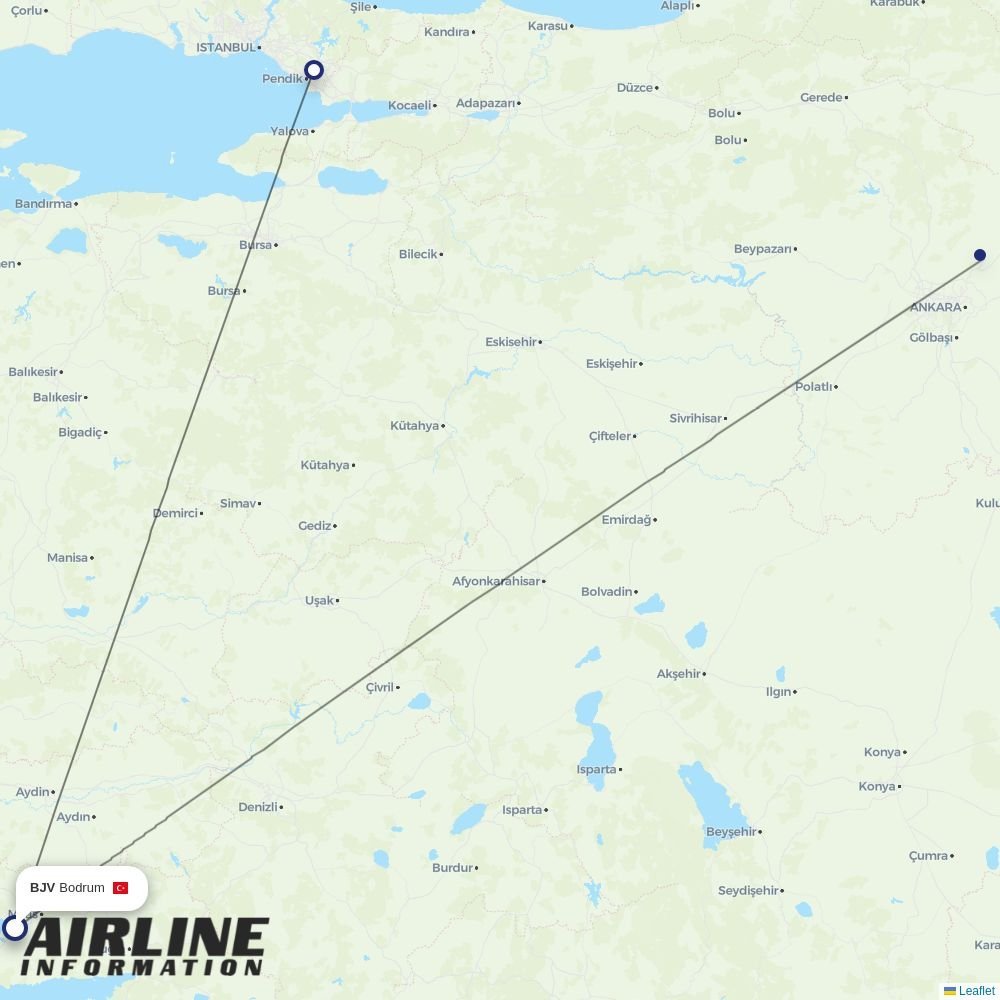 AJet routes from BJV