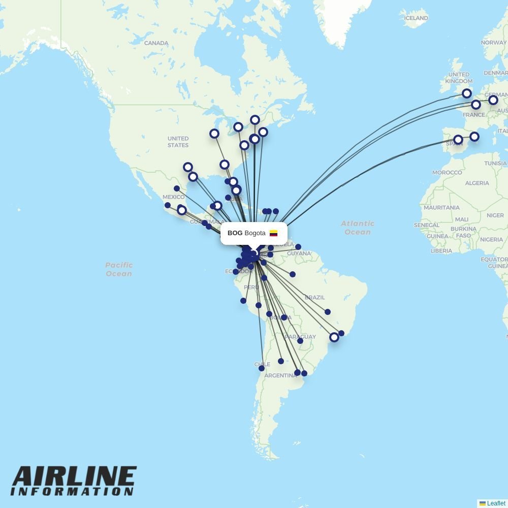 AVIANCA routes from BOG
