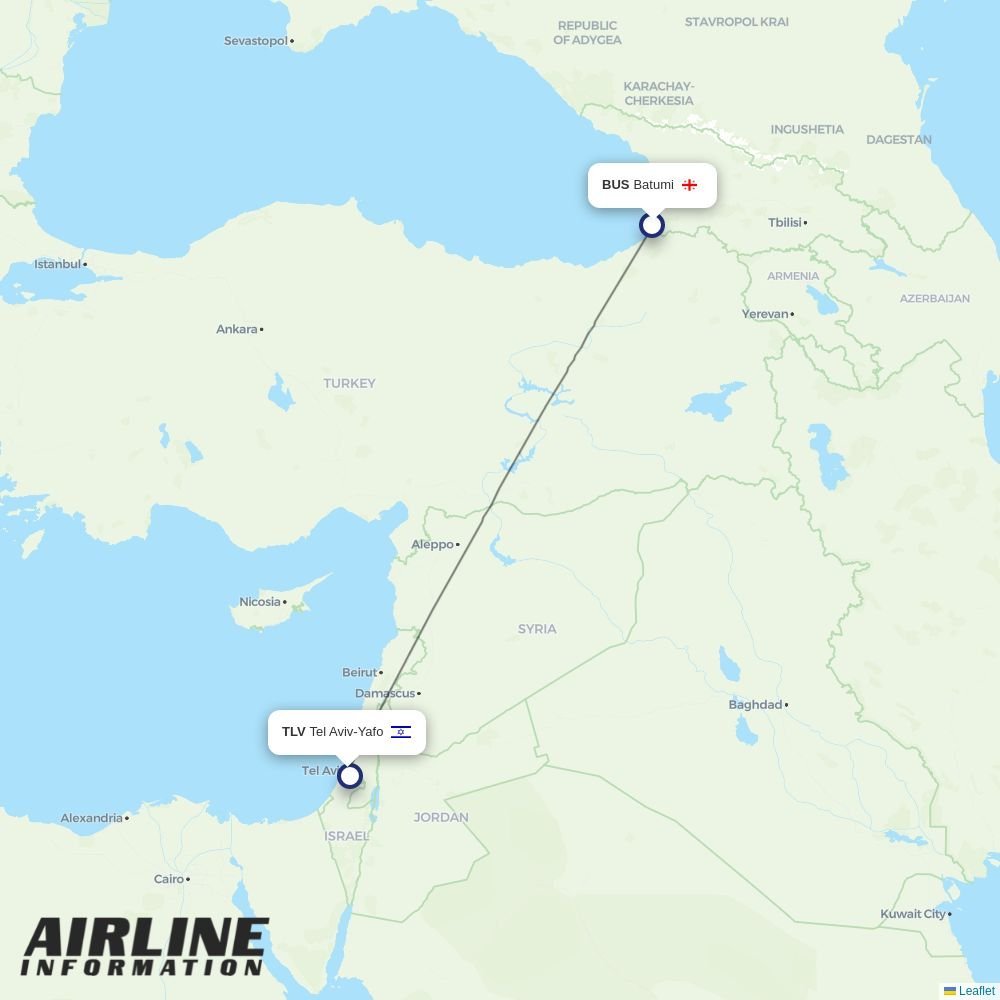 Arkia routes from BUS