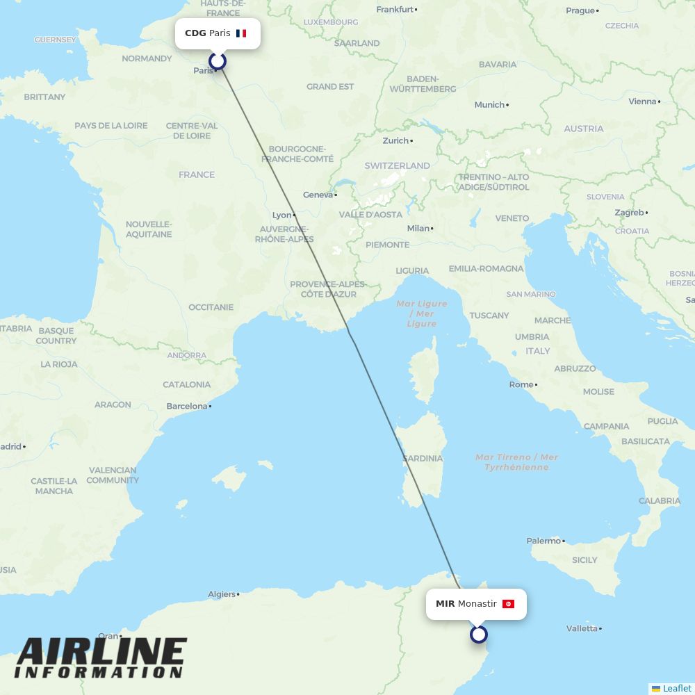 Tunisair routes from CDG
