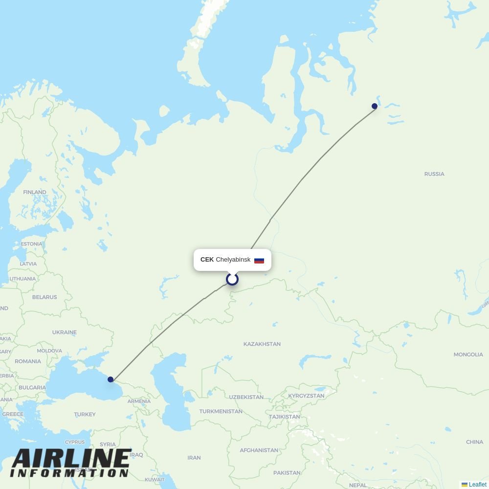 NordStar routes from CEK