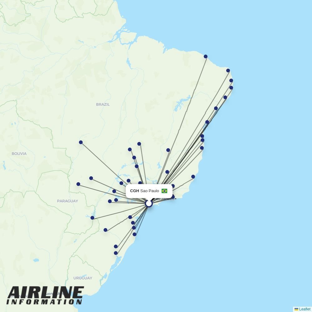 LATAM routes from CGH