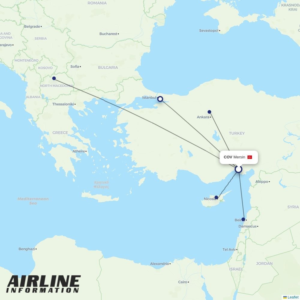 AJet routes from COV