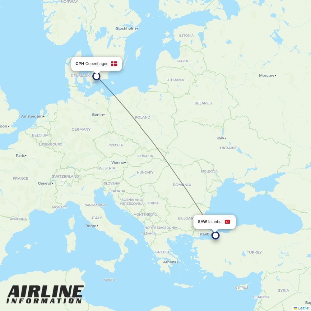 AJet routes from CPH