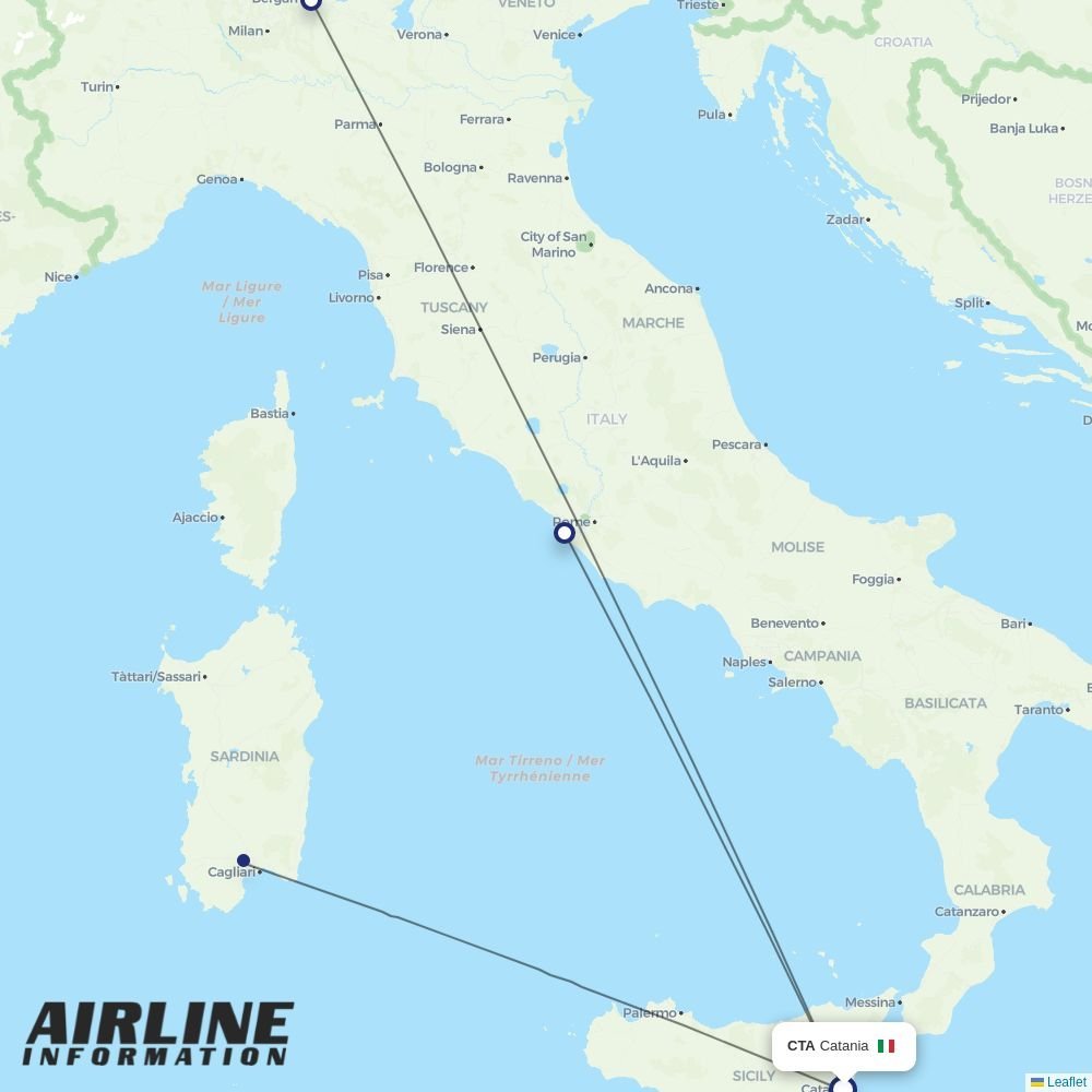 AeroItalia routes from CTA