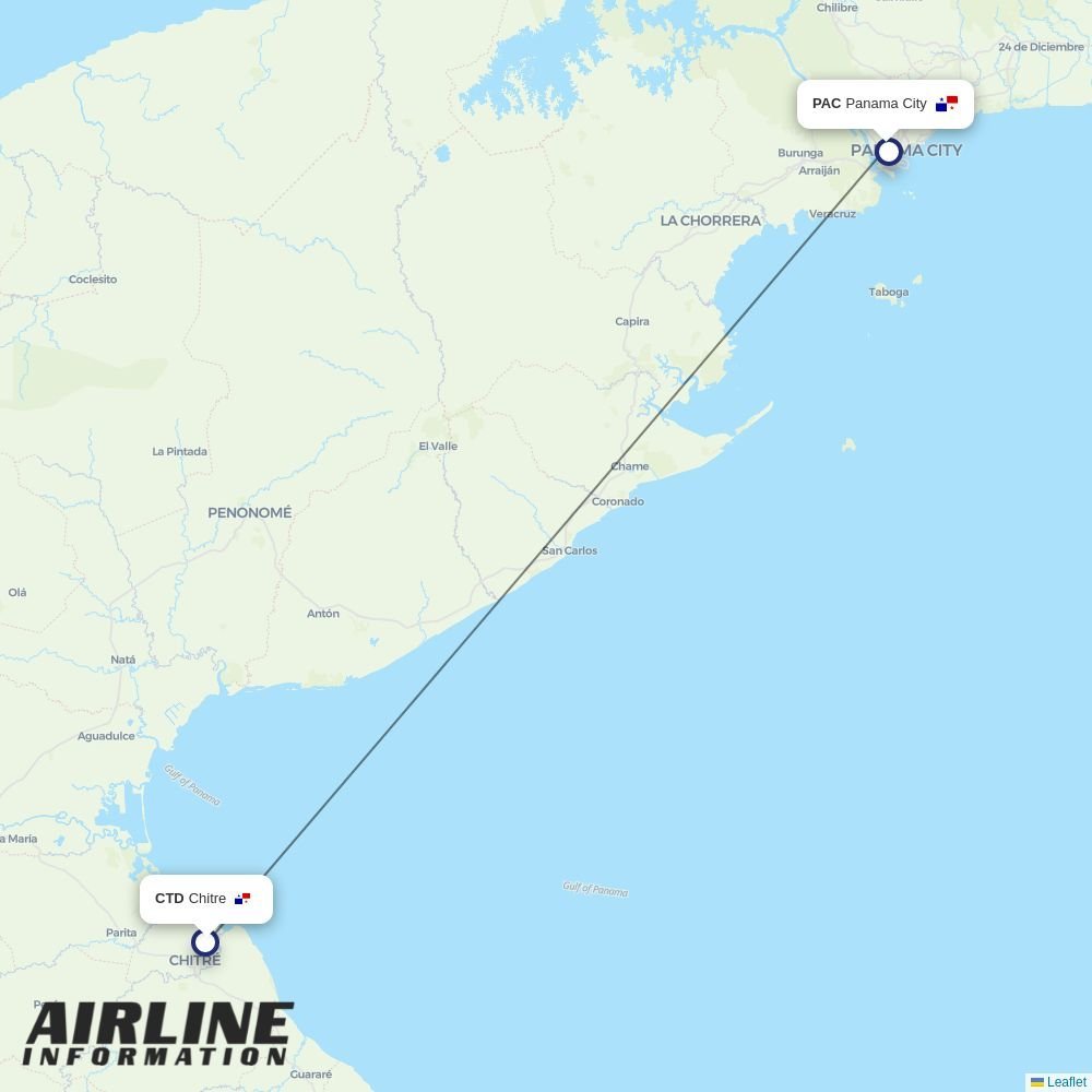Air Panama routes from CTD