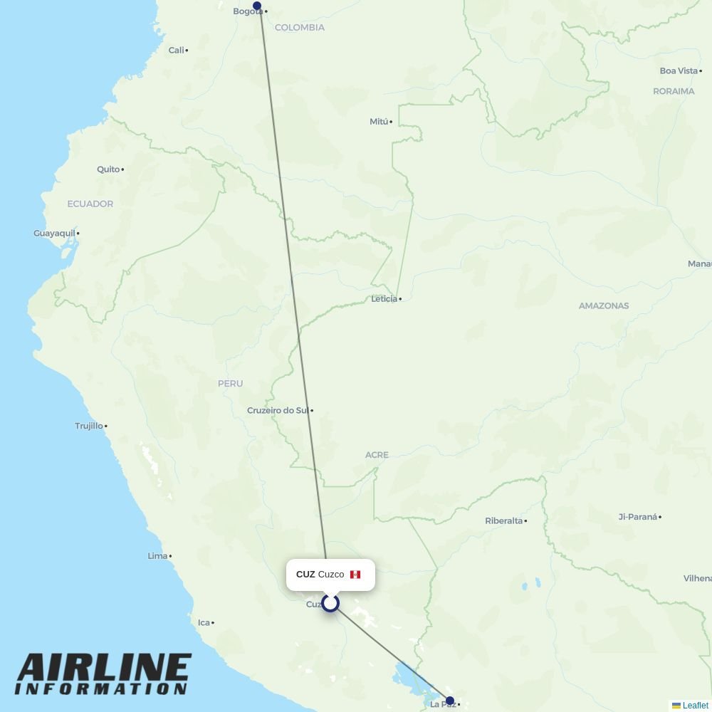AVIANCA routes from CUZ