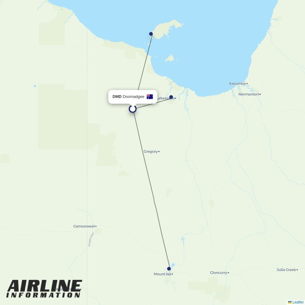 Rex routes from DMD