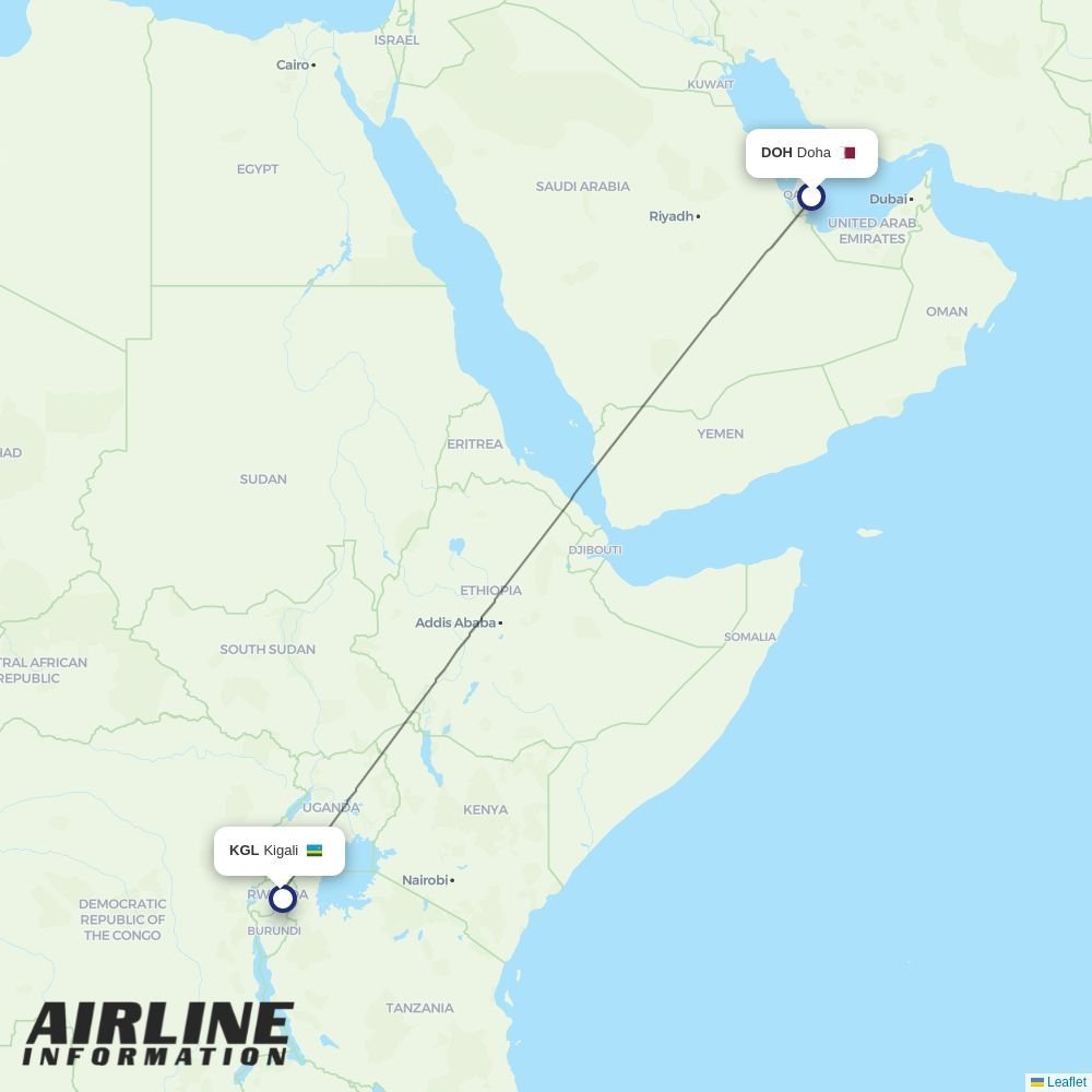 RwandAir routes from DOH