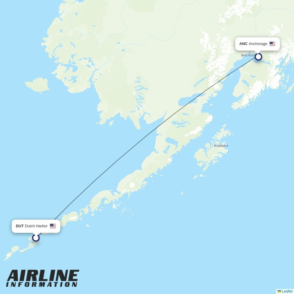 Sky Gabon routes from DUT