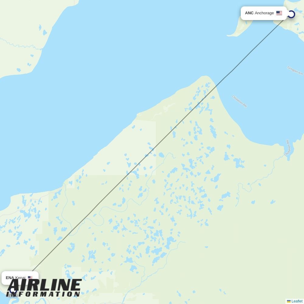 Sky Gabon routes from ENA