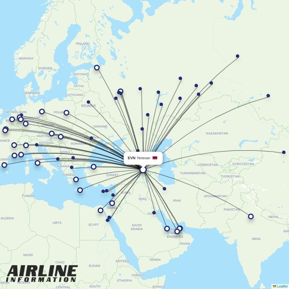 Azimuth routes from EVN