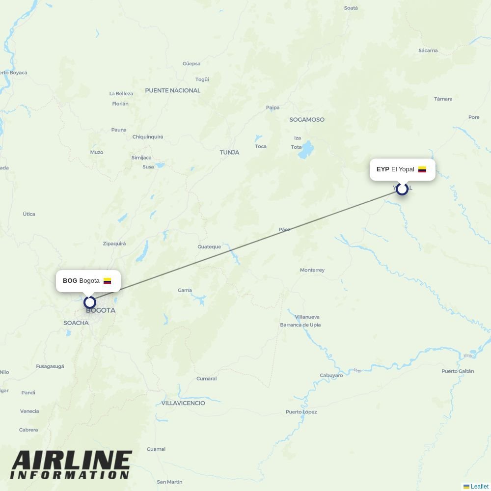 Clic Air routes from EYP