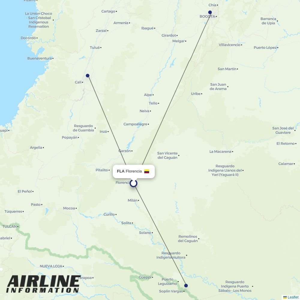 SATENA routes from FLA