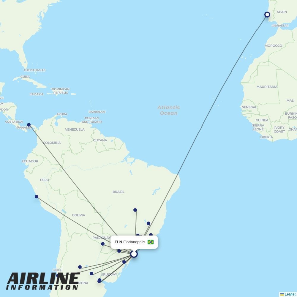 Gol routes from FLN