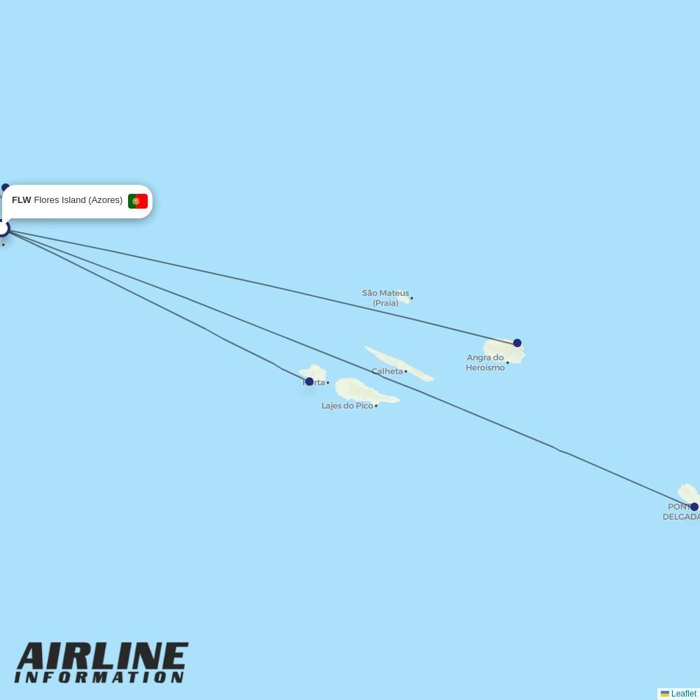 SATA - Air Acores routes from FLW