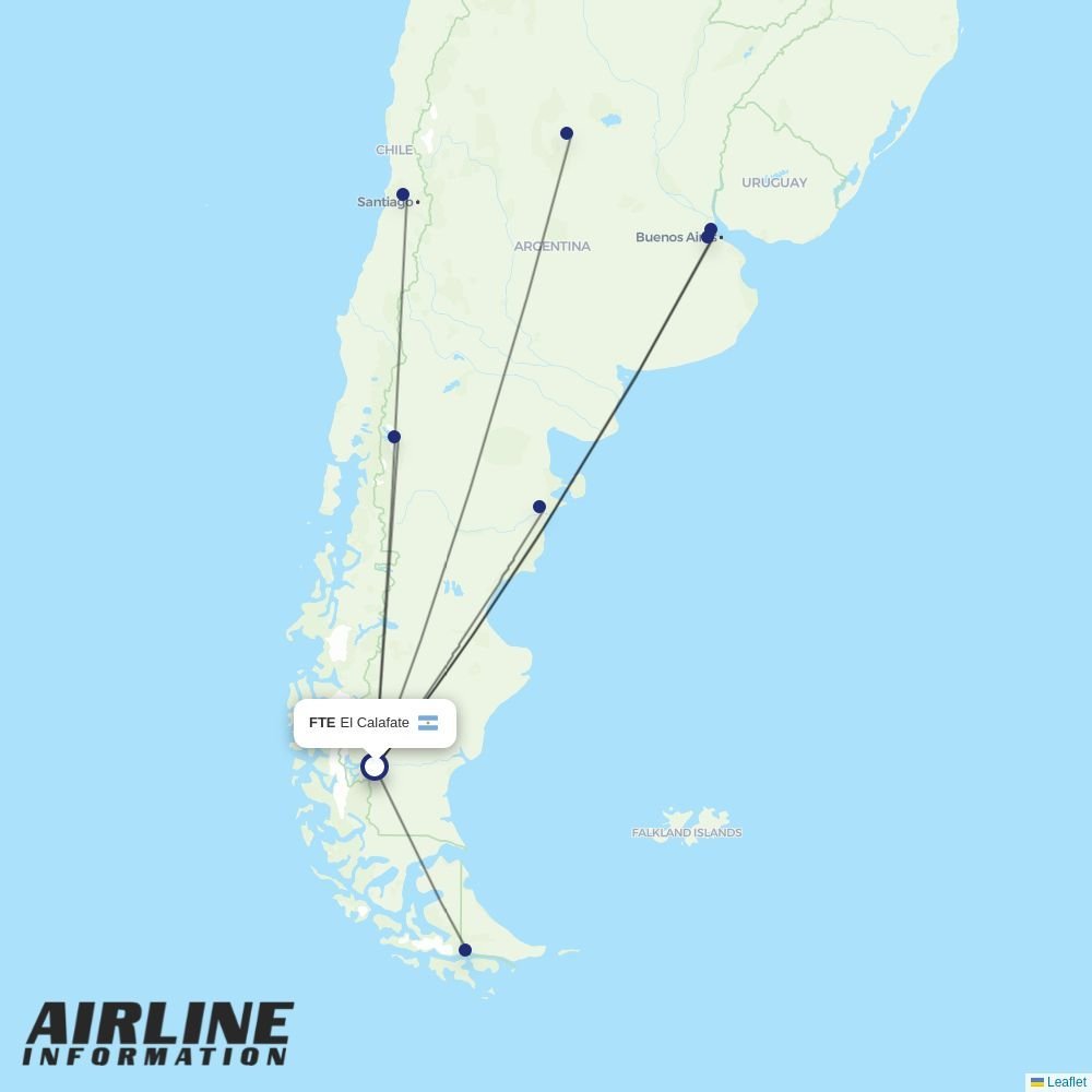 Aerolineas Argentinas routes from FTE