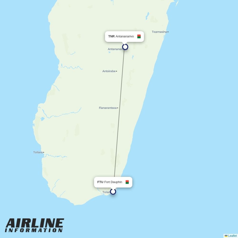 Madagascar Airlines routes from FTU