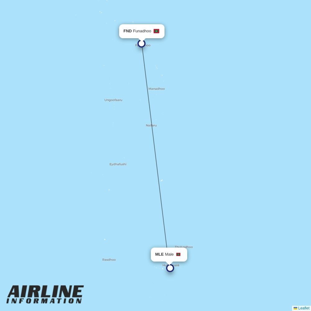 Maldivian routes from FVM