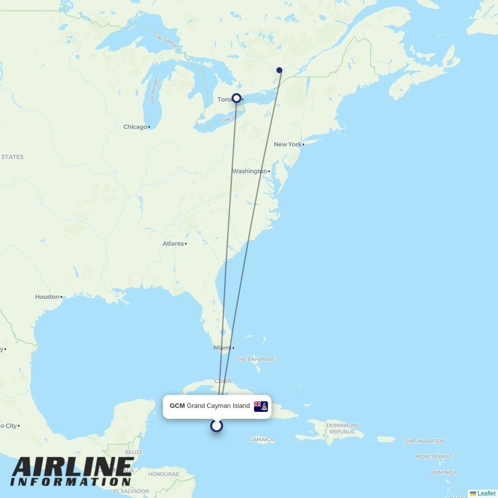 Porter routes from GCM