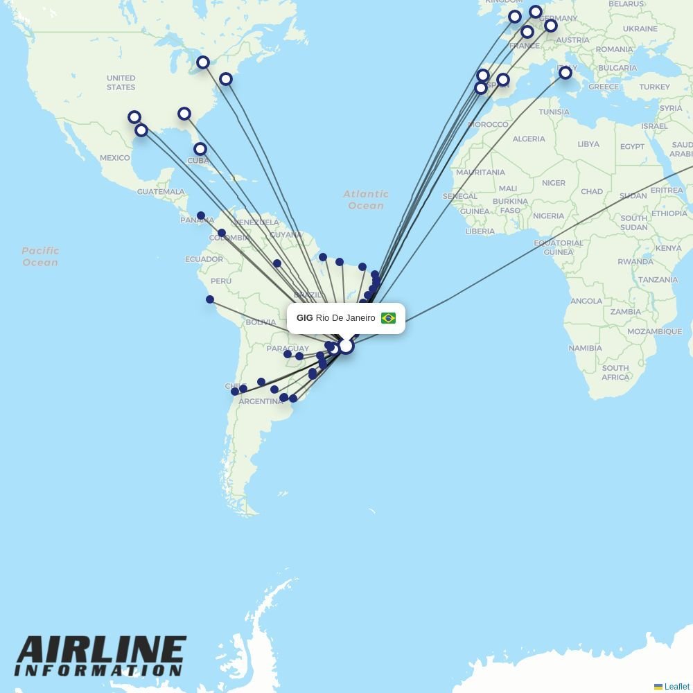 American Airlines routes from GIG