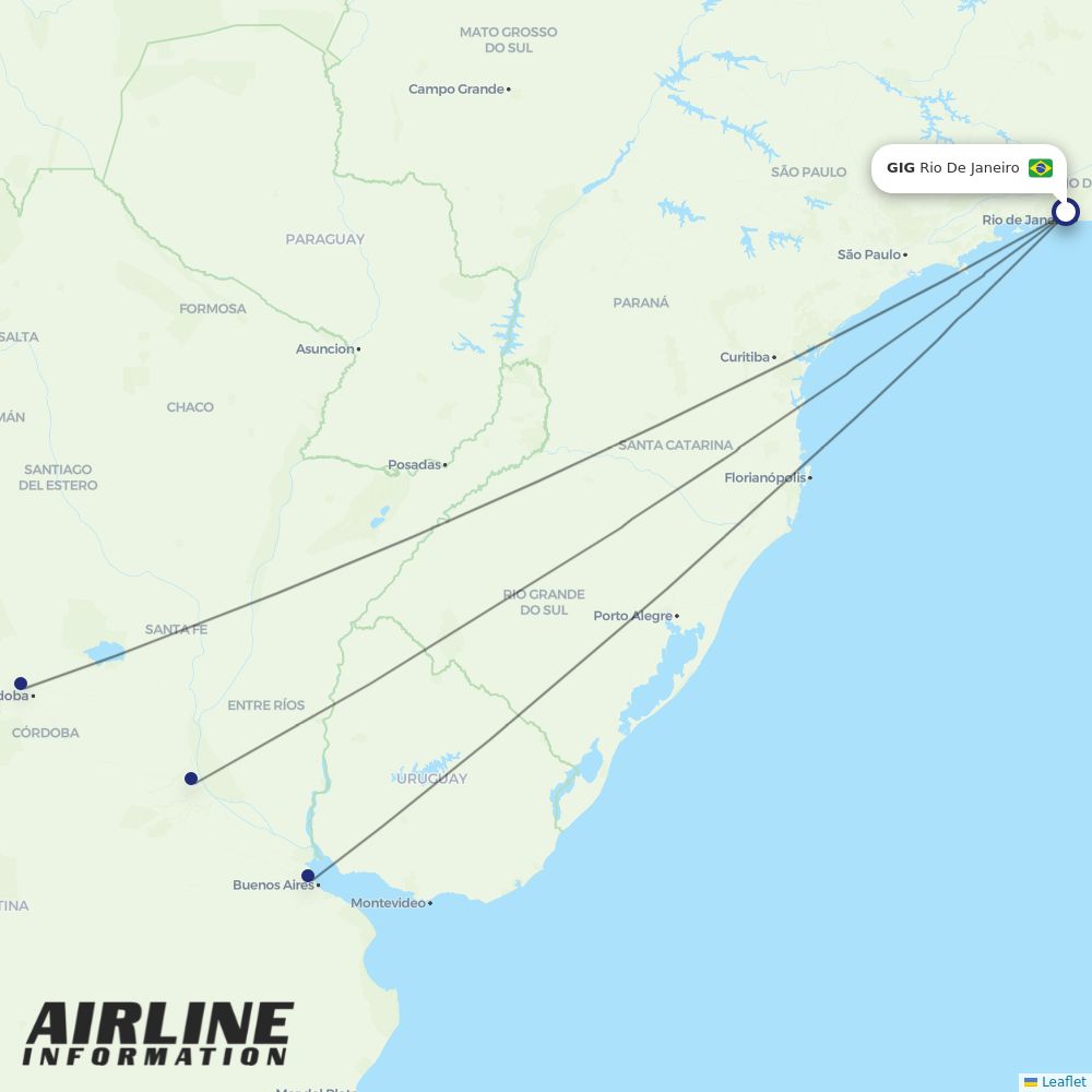 Aerolineas Argentinas routes from GIG