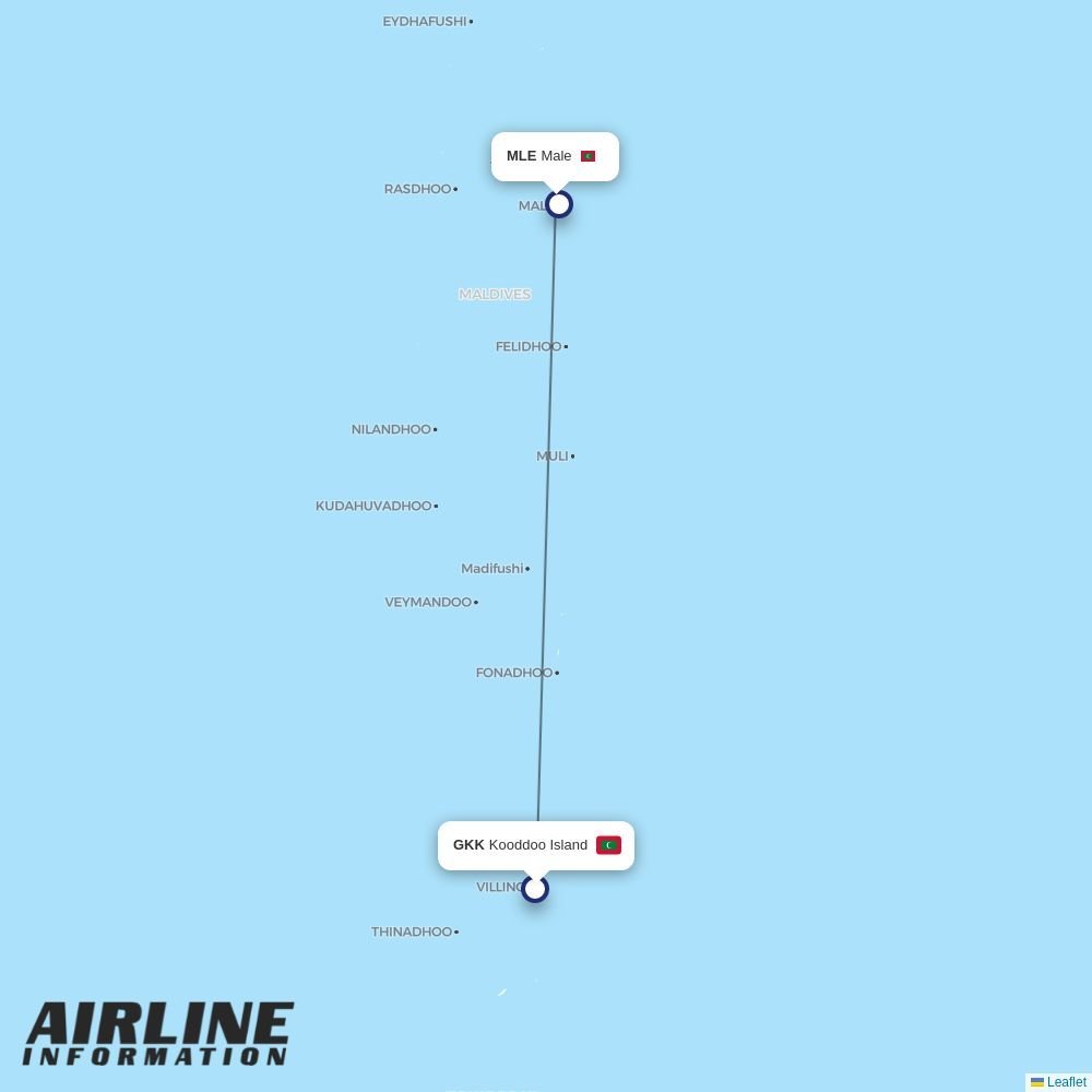 Maldivian routes from GKK