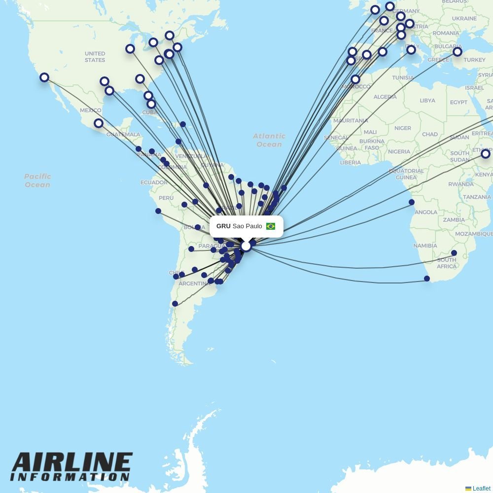 BoA routes from GRU